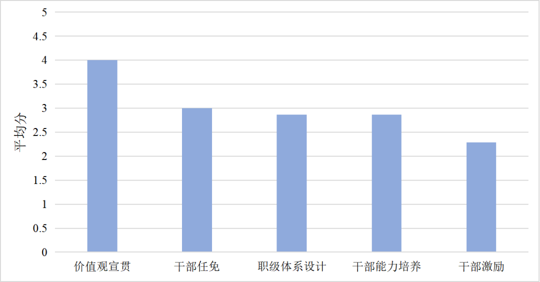 产品经理，产品经理网站